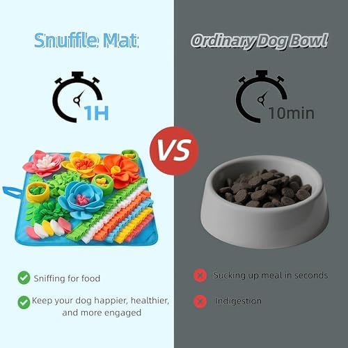 Nestery Blue Snuffle Mat For Foraging And Slow Feeding
