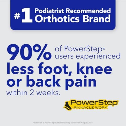 Close up of PowerStep deep heel cradle for foot stability.