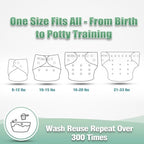 Wegreeco reusable pocket diaper displayed with bamboo absorbent insert