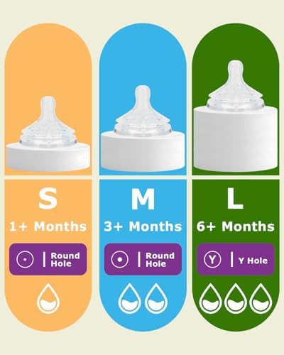 Six months plus baby feeding nipple pack displaying the premium transparent silicone material.