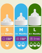 Six months plus baby feeding nipple pack displaying the premium transparent silicone material.