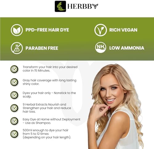 Imported HERBBY gray coverage shampoo bottle showcasing herbal ingredients