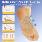 Three height customizable system for women's arch support inserts.
