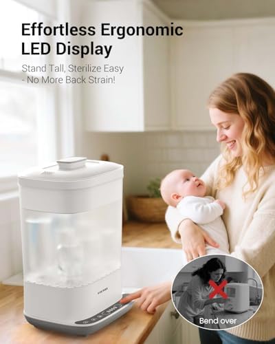 Hauture sterilizer with bottles and pump parts loaded