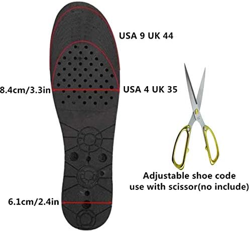 Underneath view of Klursy insoles showing trimming guide for custom sizing.