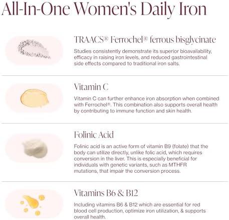 Chelated iron bisglycinate capsules by Pure Micronutrients for non constipating blood building support