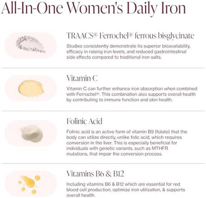 Chelated iron bisglycinate capsules by Pure Micronutrients for non constipating blood building support