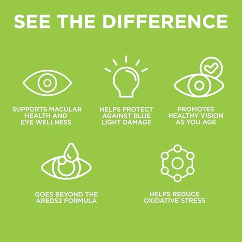 EyeScience Macular Health Formula supplement facts label