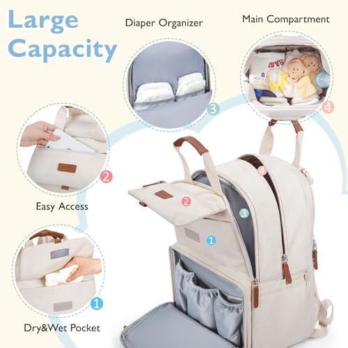 Large capacity maternity backpack interior storage layout