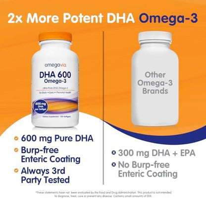 OmegaVia high potency DHA triglyceride form supplement for brain and eyes