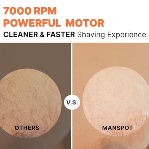 MANSPOT manscape kit layout including the four different guide combs
