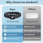 Packaging box of the imported Bonso cat tracking system with all included smart accessories.