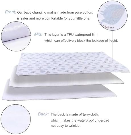 Fook Fish waterproof liner being used on a baby changing table