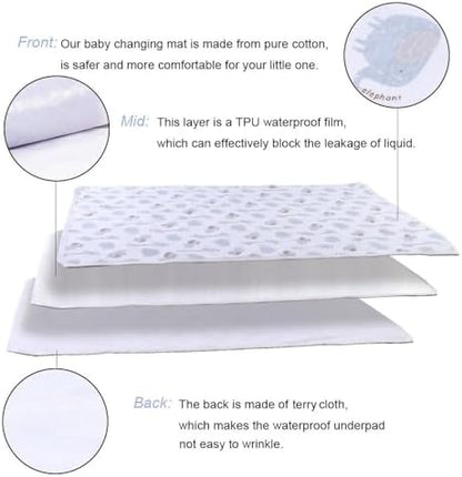 Fook Fish waterproof liner being used on a baby changing table