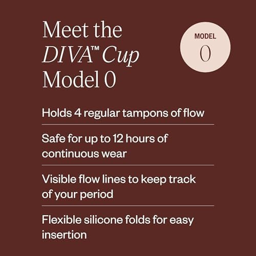 Comparison of DIVA Cup size for first time users and teenagers