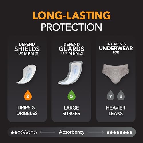 Close up details of the super absorbent DryShield core on a Depend male pad