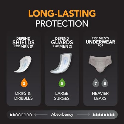 Close up details of the super absorbent DryShield core on a Depend male pad