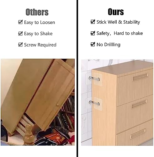 AccEncyc furniture wall anchors packaging contents displaying six sets of premium child safety straps