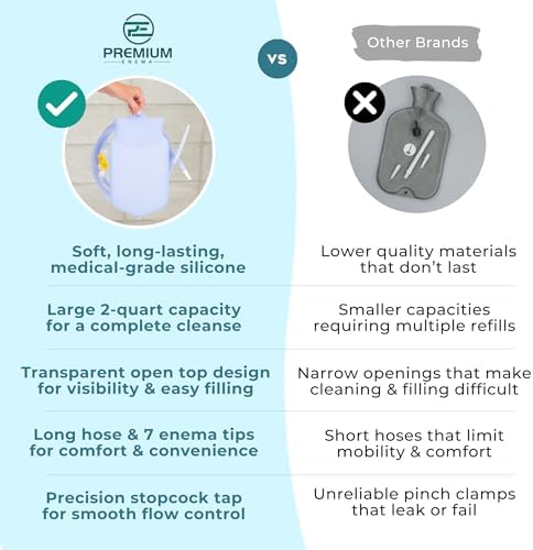 PE Premium Enema kit components including blue storage pouch and hanging hook.