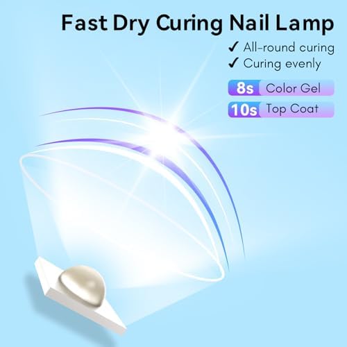 Close up of the light emitting diodes underneath the premium portable nail curing device.
