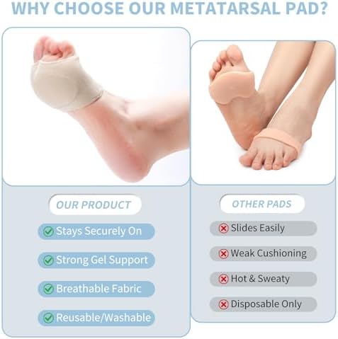 Model wearing the metatarsal sleeve to demonstrate the secure fit.