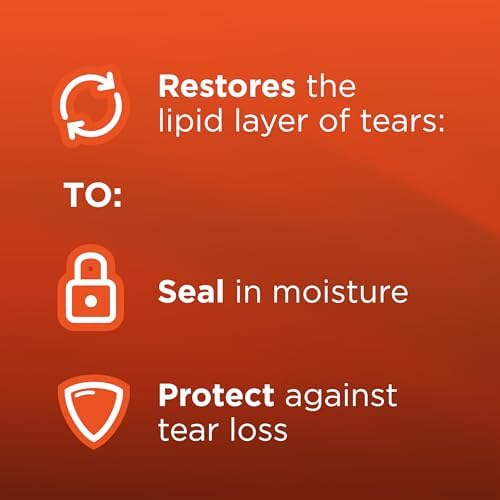 Soothe XP dry eye drops twin pack imported from USA