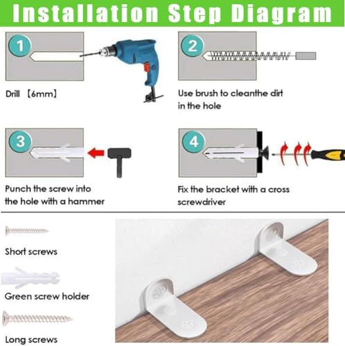 Diagram illustrating the two different installation methods based on furniture wall distance.