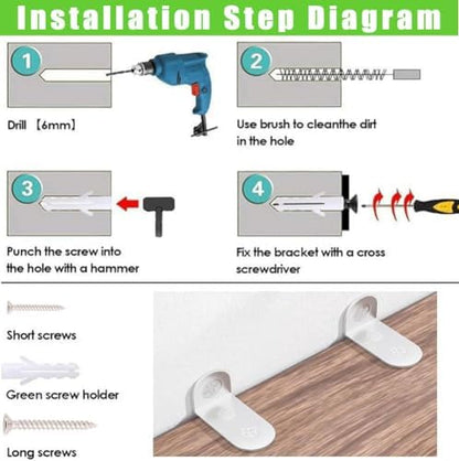 Diagram illustrating the two different installation methods based on furniture wall distance.