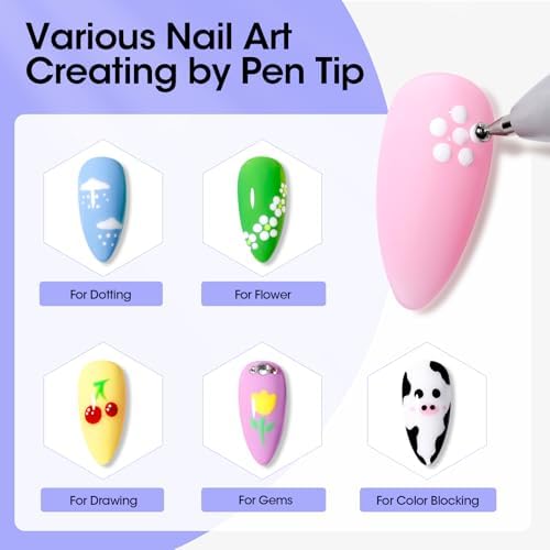 Gellen 5-in-1 nail tool with silicone end for gradient design