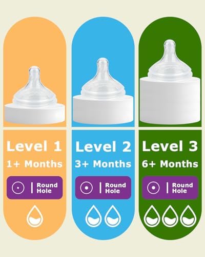 Joyfeed imported USA quality replacement nipples for wide neck baby bottles