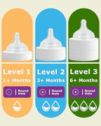 Joyfeed imported USA quality replacement nipples for wide neck baby bottles