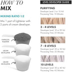 Hair Bar NYC bond building system bleaching powder with keratin