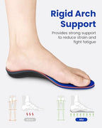 Underneath view of Walkhero shoe inserts showing the durable EVA foam cushioning material.