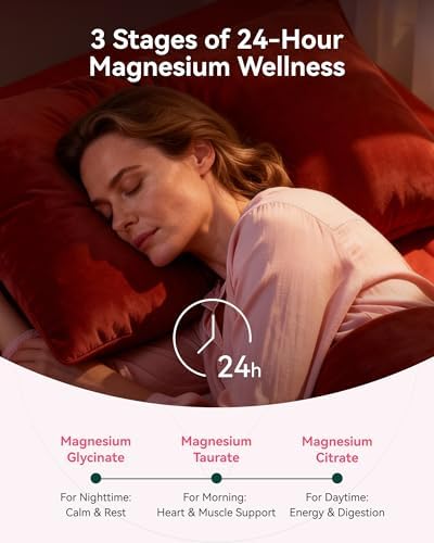 USA imported Inner Brightness sixty count magnesium mineral supplement packaging