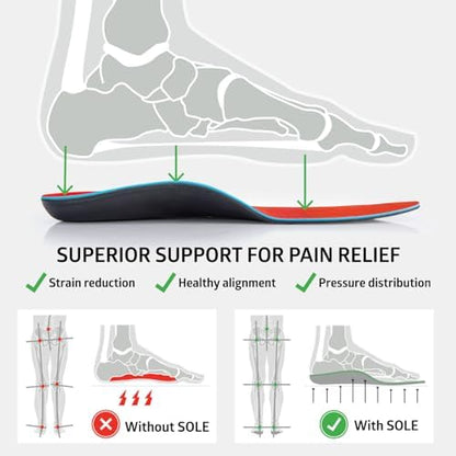 SOLE Active Medium insoles placed next to athletic shoes to demonstrate fit