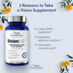 1MD Nutrition VisionMD supplement facts panel label