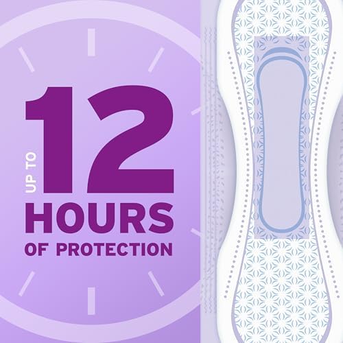 Close up of Poise Fresh Protection long length pads outer packaging showing absorption drop scale