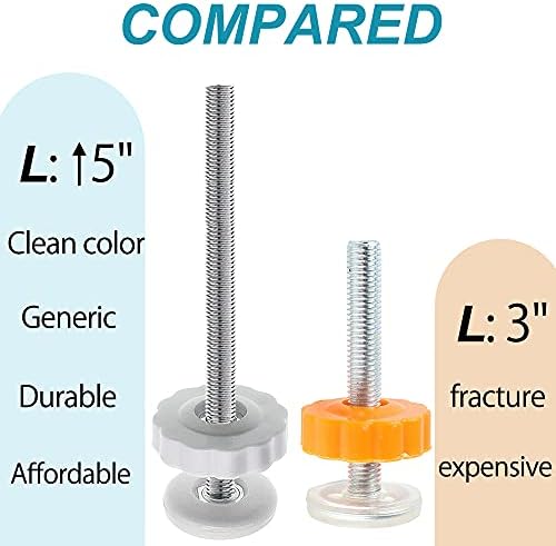 White silicone contact surface on the safety door screw bolt preventing wall scratches.