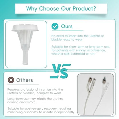 Medical grade silicone texture of Yiisin catheter