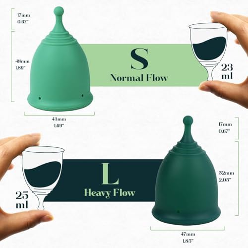 Shordy period cup kit including small and large sizes for heavy flow protection.