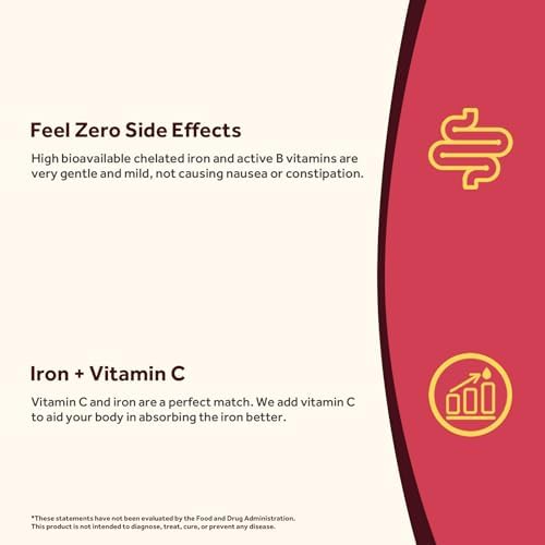 Stomach friendly non-constipating iron bisglycinate vegetarian capsules for daily vitality