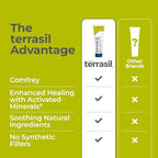 Dermatologist tested Terrasil kit for male foreskin irritation and redness relief
