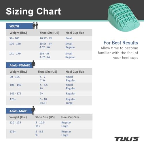 Authentic Tuli's podiatrist recommended heel inserts for athletic shoes