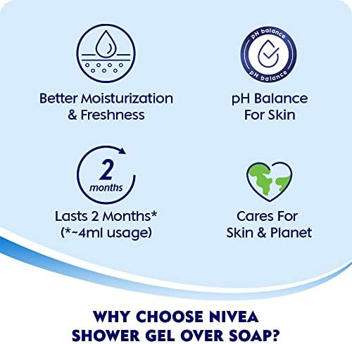 Nivea imported skincare range featuring water lily and oil moisturizing cleanser.