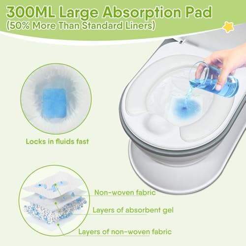 CheerTry disposable potty bags showing drawstring detail