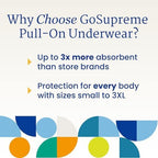 NorthShore GoSupreme large size fourteen count bag side panel information