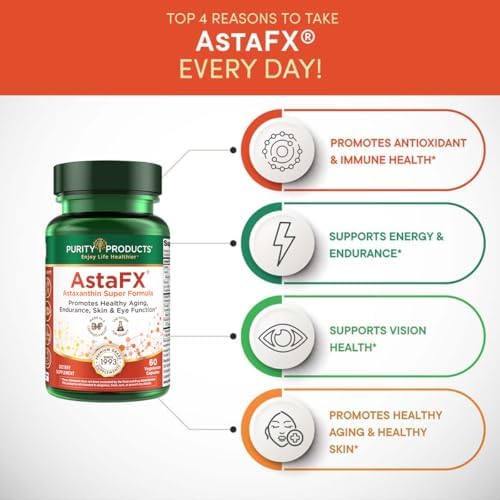 Purity Products AstaFX dietary supplement side label view