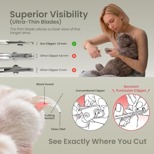 Secure grip presentation of the anti slip feline nail clippers for stress free pet care.
