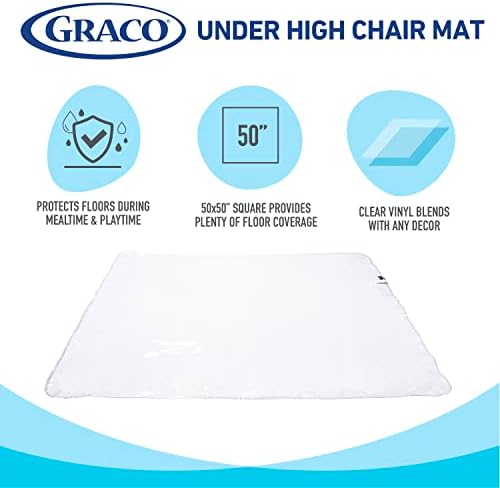Transparent plastic splat mat placed under a white high chair on a wooden floor