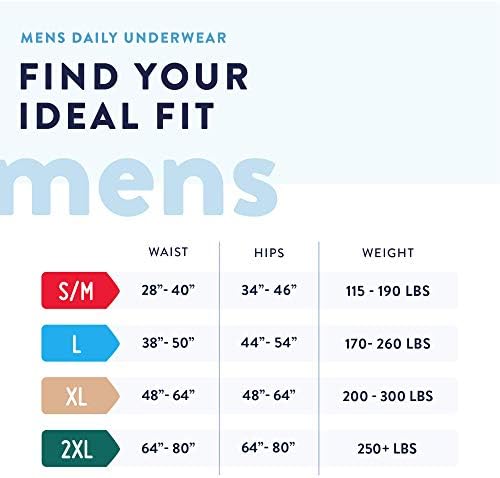 Side angle of Prevail pull-up underwear for men highlighting the breathable cloth-like waist panels